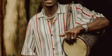 WT Micheal – Boju Boju: A Journey Through Music and Emotion