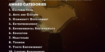 Plateau Cultural Carnival Awards: Call for Nominations